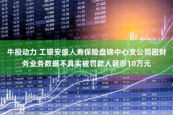 牛股动力 工银安盛人寿保险盘锦中心支公司因财务业务数据不真实被罚款人民币10万元